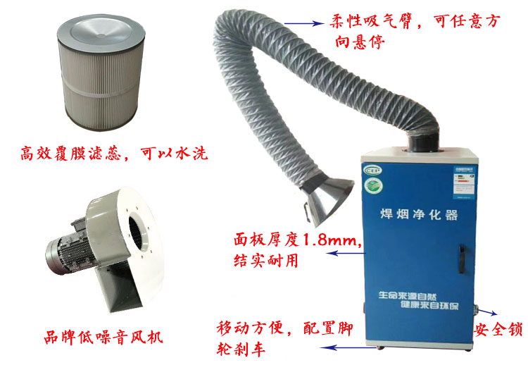 焊煙凈化器是如何清灰的？